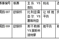 过关2串1：卫冕冠军势足 那不勒拔头筹
