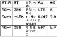 周四3串1：智利有望击败伊朗