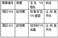 过关2串1：德国端正态度 希腊绝处逢生