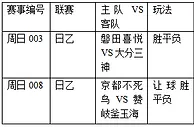 过关2串1：磐田再接再厉 不死鸟欲腾飞