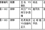 过关2串1：兵工厂扫颓势 老虎竞技遇阻