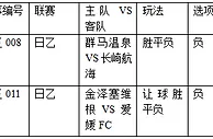 过关2串1：长崎航海争胜 金泽让球难赢