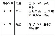 过关2串1:蝙蝠军团蕴冷 昂热直指三分