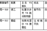 过关2串1:凯泽志在升级 费雷拉保不败
