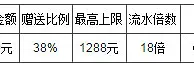 万象城：体育38%存款红利 