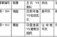 过关2串1:厄勒布鲁可捧 马里迪莫遇阻