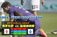 赛事推荐：费伦天拿 vs 基辅戴拿模