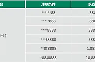 走地皇88幸运奖天天送！ 