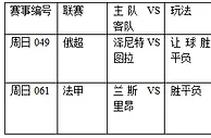 过关2串1：图拉恐遭屠戮 里昂追分心切