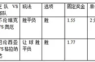 过关2串1:奥厄有心无力 蝙蝠军争前四
