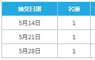 乐天堂乐游戏MGS海洋狂欢节 探寻海洋秘宝，赢取双人迪拜之旅 