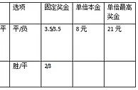 周四2串1：竞技难大胜 博卡欲翻盘