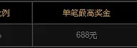 CA88亚洲城老虎机狂欢送不停 每日送笔笔送 