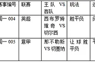 过关2串1：切尔西不放水 那不勒士气低