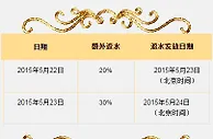 大发娱乐城：获取乐不思蜀的额外返水，去发现伟大帝国的财富吧！ 