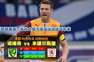 英冠波胆：米杜士堡 vs 諾域治