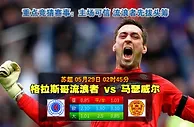赛事推荐：格拉斯哥流浪 VS 马瑟韦尔