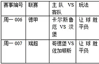 过关2串1：汉堡客场一搏 哥德堡勿热捧