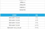 乐天堂真人娱乐幸运7 天天都是幸运日！ 
