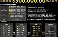 巨城娱乐免费斗地主- 全明星争霸赛总奖300,000以上 