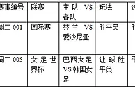 过关2串1：芬兰练兵捧胜 巴西女足不稳