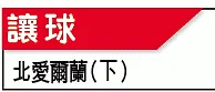 歐國外攻略：羅馬尼亞難讓北愛 /牽牛