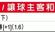 歐國外攻略：博蘇格蘭頂住愛軍 /吾中