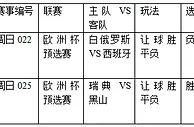过关2串1：斗牛士回正轨 瑞典主场慎捧