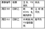 过关2串1：岐阜阻击札幌 磐田喜悦不败