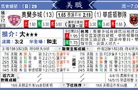 东方拆局(美聯)