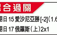 歐國外大勢：俄羅斯誓擒奧地利 