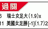 女世盃大勢︰美女「客勝」有力捕「鷹」
