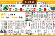东方拆局(美洲杯)