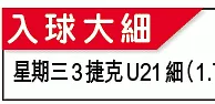 U21歐國盃攻略：揭幕戰捷克主場獻「細」
