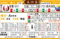 东方拆局(美洲杯)