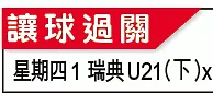 U21歐國盃大勢：猛火幼獅食硬「葡萄」