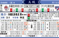 东方拆局(美聯)