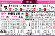 东方拆局(挪超)
