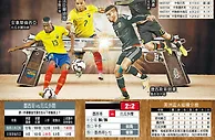 美洲盃攻略：雙方搶分爭出線 墨厄「大」戰開火