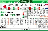 东方拆局(女世杯)
