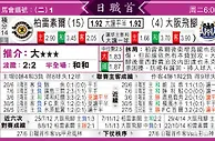 东方拆局(日聯)