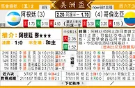东方拆局(美洲杯)