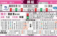 东方拆局(挪超)