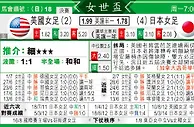 东方拆局(女世杯)