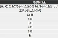 博九年中庆王者之战系列活动：感谢有你，感恩回礼 