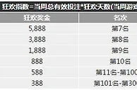 博九年中庆王者之战系列活动：荣耀齐聚 狂欢嘉年华 
