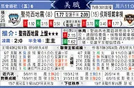 东方拆局(美聯)