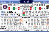 东方拆局(美聯)