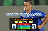 玩球网心水：巴甲　7月20日 5:30　克鲁塞罗 VS 奥瓦