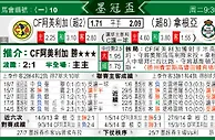东方拆局(墨冠盃)